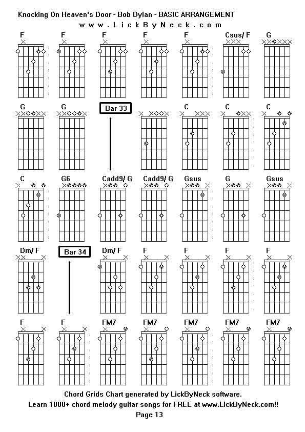 Chord Grids Chart of chord melody fingerstyle guitar song-Knocking On Heaven's Door - Bob Dylan - BASIC ARRANGEMENT,generated by LickByNeck software.